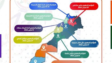 Photo of المفوضيات الجهوية للكشفية الحسنية المغربية تعقد مؤتمراتها الجهوية استعدادا للمؤتمر الوطني ال11